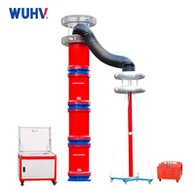 АЦ Ресонант Тест систем